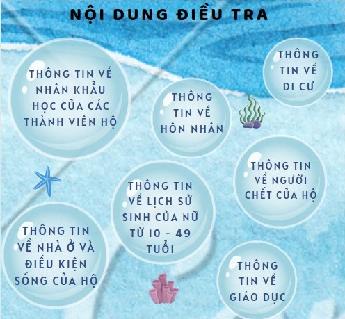 https://ducninh.quangbinh.gov.vn/documents/53667/0/dieu-tra-2024.jpg/8e21339a-d8b3-998a-bf9a-de9a3d177b7e?t=1711074809359